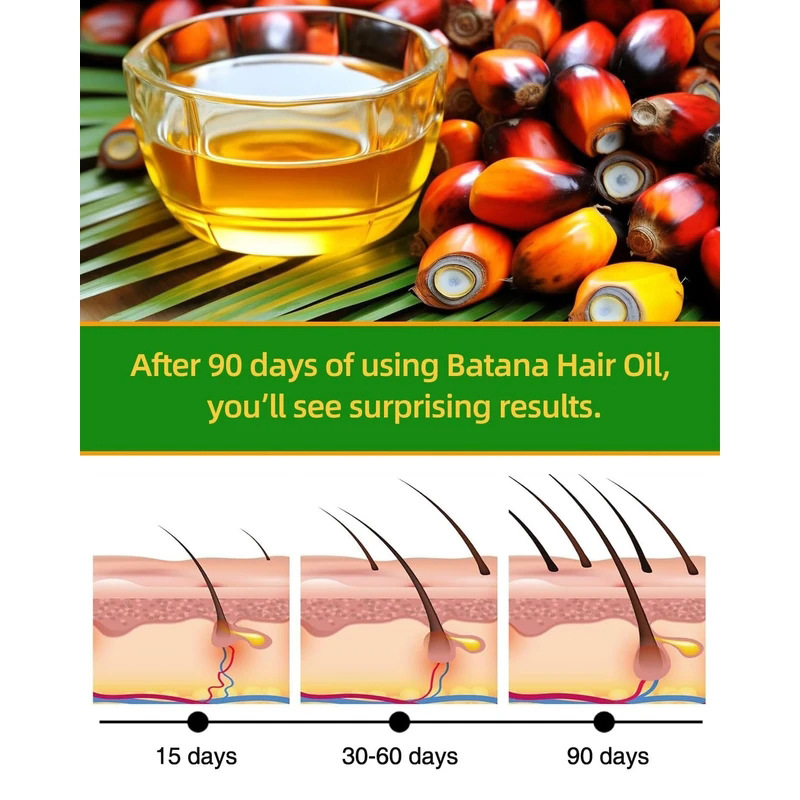 Batana Rosemary Hair Care Esse - Hair Care Products incelemesi ve fiyatı